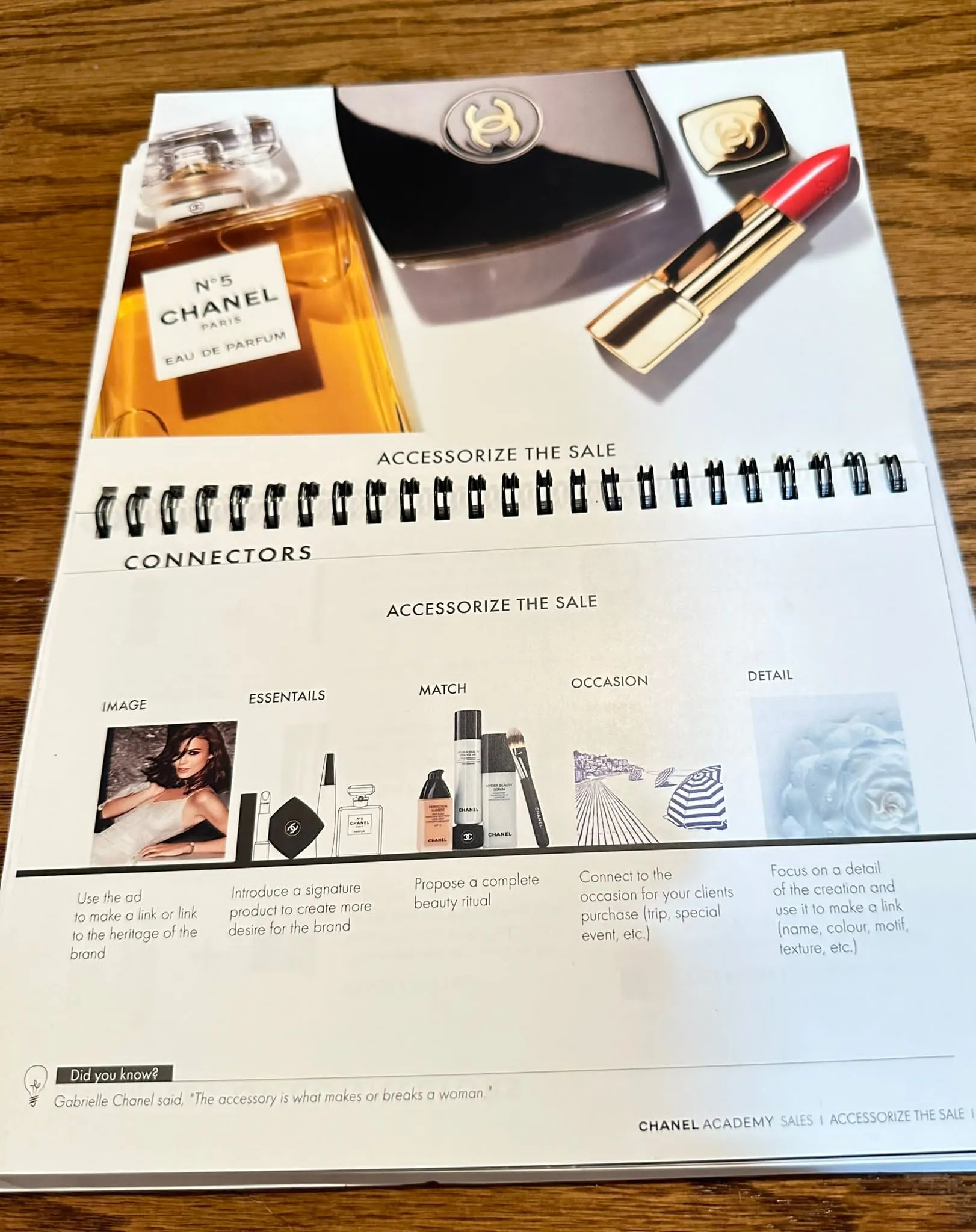 Chanel Academy Collectors 2015 Spring Summer Business Planner Catalog